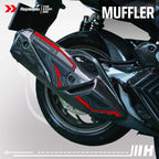 Hayaidesu Vario FI / Click 160 Muffler Knalpot Body Protector Cover