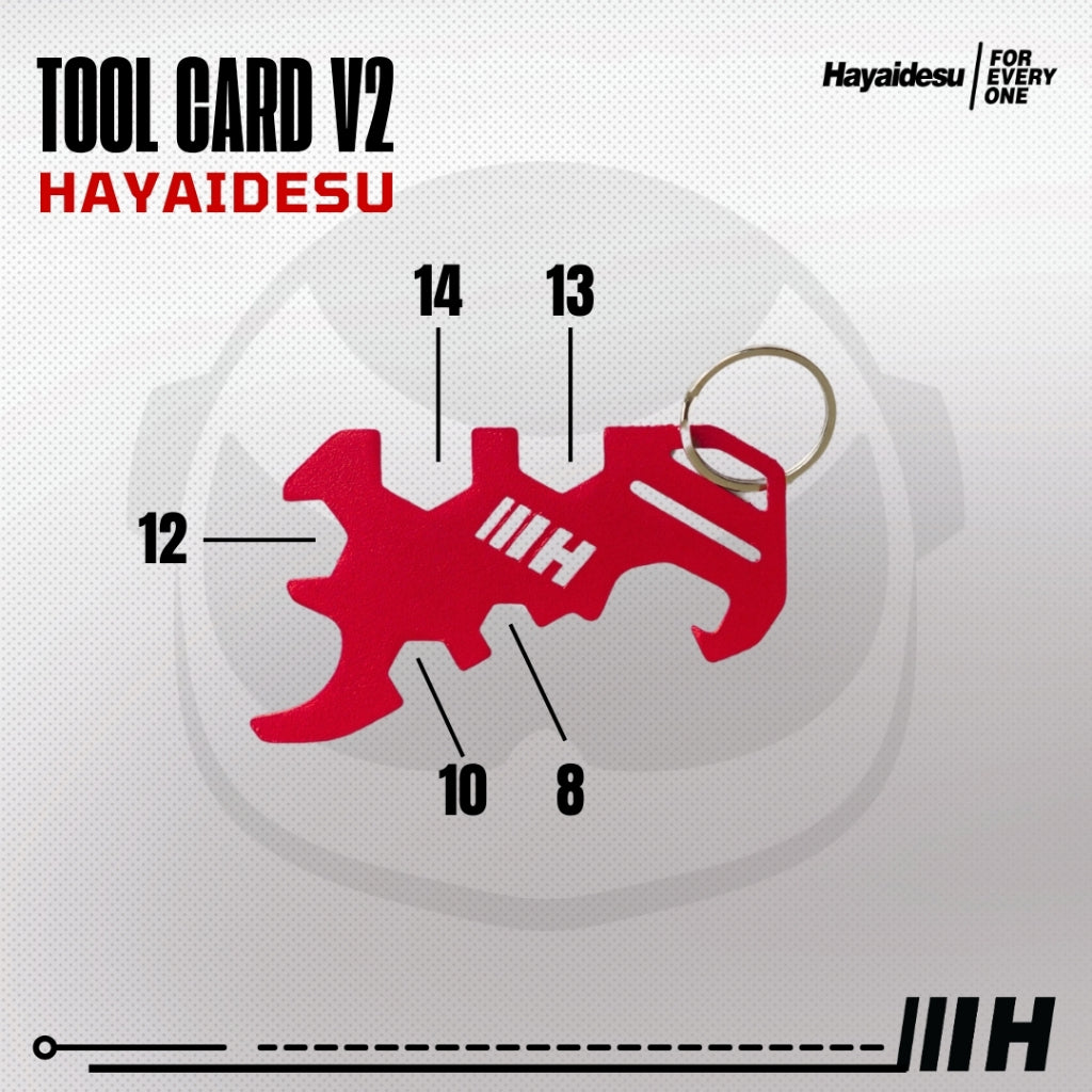 Hayaidesu  TOOL CARD Pocket Tool Card Alat Multi Fungsi Bentuk Kartu