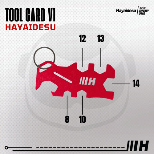 Hayaidesu  TOOL CARD V1 Pocket Tool Card Alat Multi Fungsi Bentuk Kartu